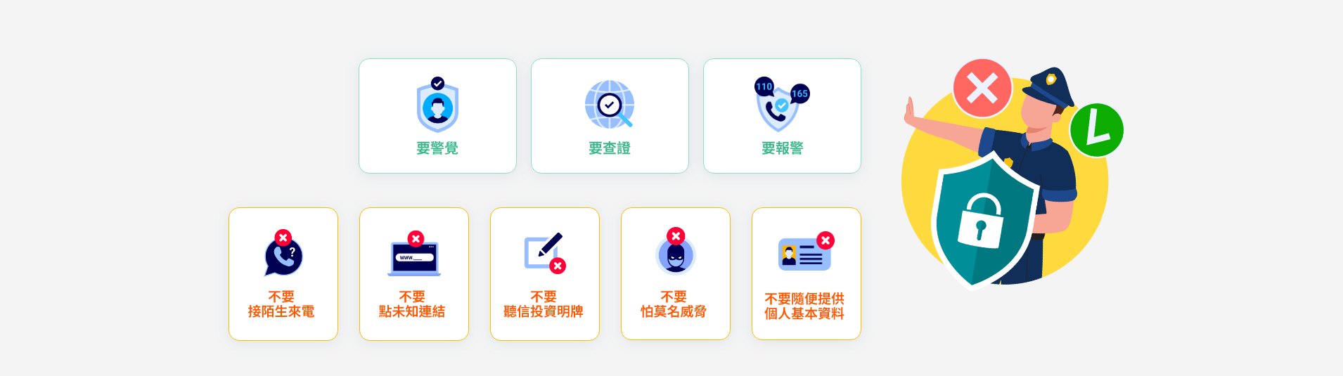 國泰投信-防詐騙專區