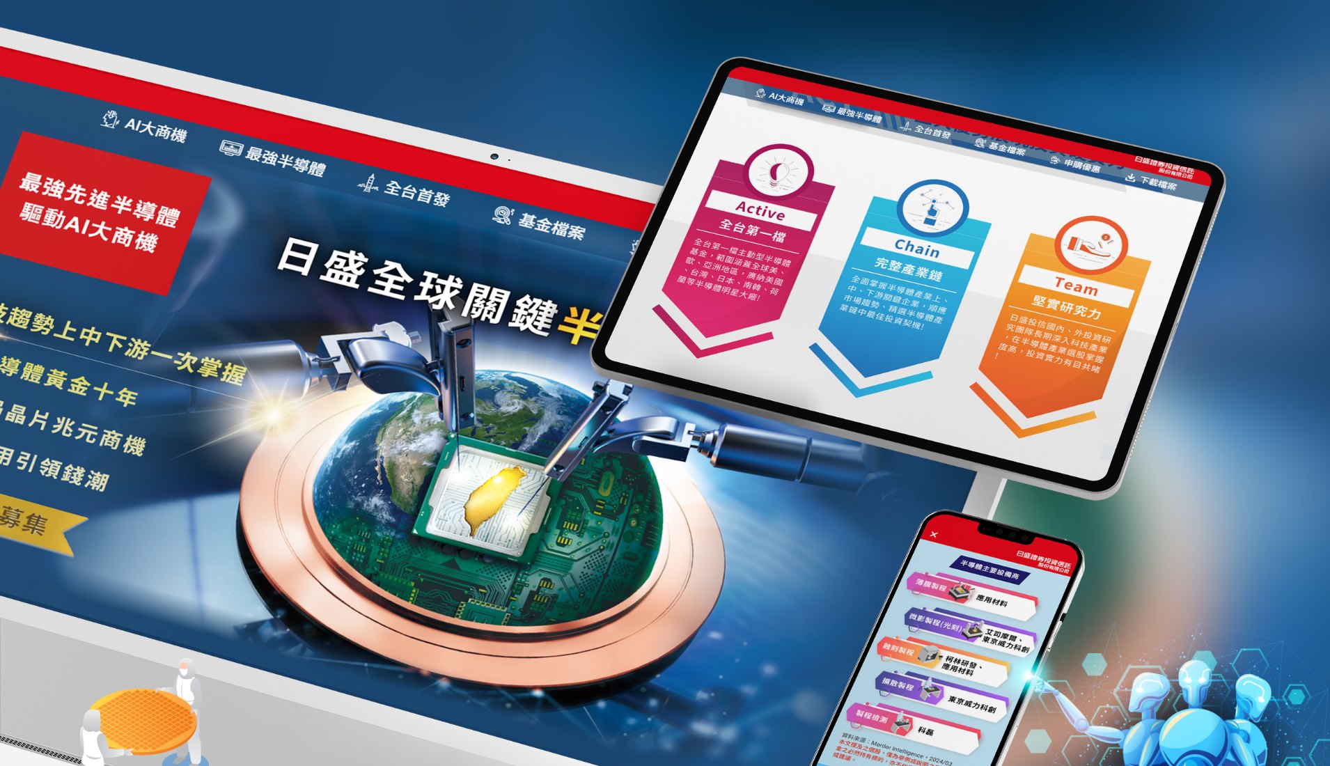 日盛全球關鍵半導體基金